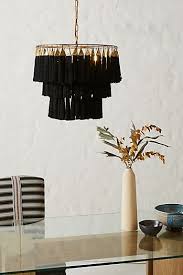 Pin On Villa Remodel