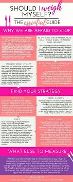 Pin On How To Stop Dieting