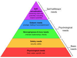 Maslow's theories of motivation are actually quite extensive. Lef4cyeqj1v9ym