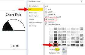 Gauge Chart In Excel Examples How To Create Excel Gauge