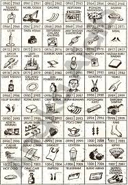 Tafsir Buku Mimpi 4d Gambar Togel Terbaru Dan Terlengkap Buku Gambar Buku Gambar