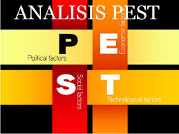 Por más que tengamos la convicción de que nuestra idea consiste en un modelo que analiza las fuerzas que intervienen en el mercado y mediante el que se puede situar una empresa. Ppt Analis Pest Y Porter Abigail Ruiz Academia Edu