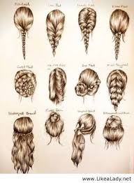 Pin By Brittanie White On Hair Hair Styles Hair Beauty Long Hair Styles