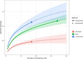 Image result for Vincetoxicum apiculatum