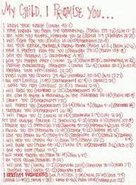 I pray that these scriptures about god's promises were helpful to you today. Encouraging Scripture Quotes