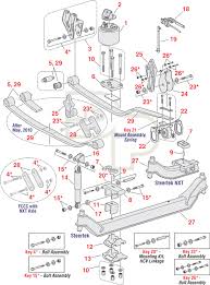 Replacement Freightliner Suspension Parts Stengel Bros Inc
