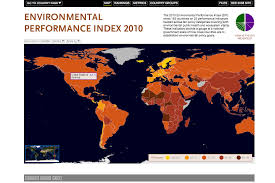 Environmental Performance Index