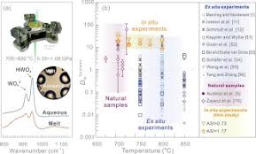 Image result for Tungsten 2012 HS