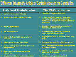 Important Differences Between The Articles Of Confederation