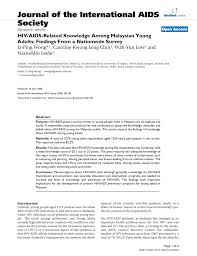 The ministry of human resources, abbreviated mohr, is also commonly known as the kementerian sumber manusia (ksm) in malay. Pdf Hiv Aids Related Knowledge Among Malaysian Young Adults Findings From A Nationwide Survey