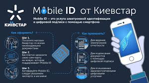 Использование материалов этого сайта возможно. Kievstar Otmenyaet Platu Za Ispolzovanie Uslugi Mobile Id Kievstar