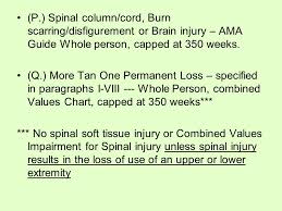 permanent impairment awards from mmi through calculation