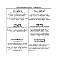 Bloom S Verbs Products And Question Stems