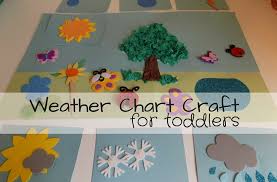 Weather Chart Craft For Toddlers Odd Socks And Lollipops