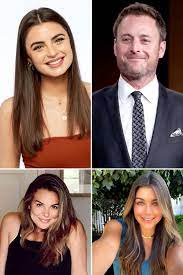 Bachelor S Rachael 5 Things To Know About Matt James Contestant