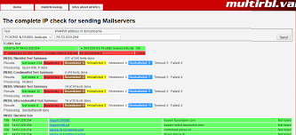 How Would I Know If My Ip Is Blacklisted?