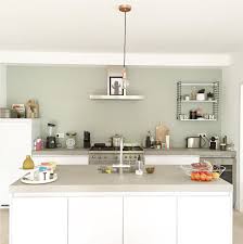 pin op keuken badkamer