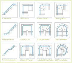 Stair Configurations Stairlifts For Sale Associated Stairlifts Stair Plan Types Of Stairs Staircase Architecture