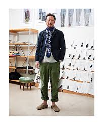 Pin On Japanese Fashion Direction