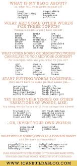 This intelligent username generator lets you create hundreds of personalized name ideas. What Are Some Aesthetic Names