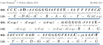 See more ideas about piano songs, easy piano songs, piano notes songs. Letternotes