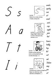 These phonics flash cards support jolly phonics teaching but can be adapted to any phonics program. Jolly Phonics Flash Cards By Amber Kothe Teachers Pay Teachers