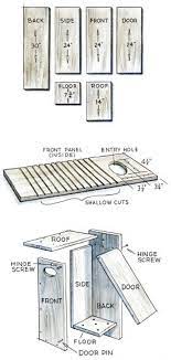 So if you are someone that is desiring plans to build a simple duck house, then this could be a great option for you. Plans For Wood Duck Houses Unique House Plans Duck House Plans Wood Duck House Duck House