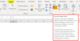 combination charts in excel examples steps to create