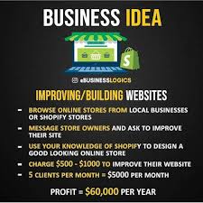 Business Idea Investing For Beginners In 2020 Business Ideas Entrepreneur Dividend Business Money