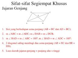 Check spelling or type a new query. Keluarga Segiempat Segi Empat Trapesium Jajaran Genjang Belah Ketupat Ppt Download