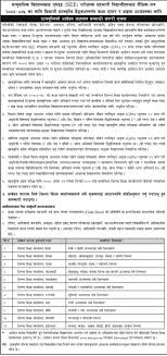 छात्रवृत्ति के लिए प्रधानाचार्य को प्रार्थना पत्र | scholarship application letter to the principal. Neb Scholarships Application Notice For Students Who Gave See From Community Schools Edusanjal