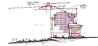 Fees typically range from $2,014 to $8,375, with an average of $5,126. How Does The Architectural Design Process Work Kga Studio Architects