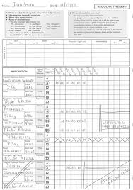 When writing a prescription, your doctor may use either the generic name of the medication or the brand name. Http Www Rcpe Ac Uk Journal Issue Journal 37 4 Maxwell Pdf