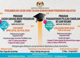 Maybe you would like to learn more about one of these? Muhammad Amir Mirza Md Yazid On Twitter Untuk Adik Adik Lepasan Spm Pula Boleh Masuk Ipg Institut Pendidikan Guru Sekarang Tawaran Dah Dibuka Untuk Ambilan Jun 2021 Https T Co Pepth8vwu6 Twitter