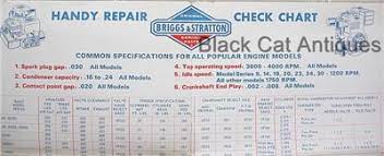 Details About Original Briggs Stratton Handy Repair Check Chart Form Ms 3992 127