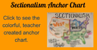 Sectionalism Anchor Chart