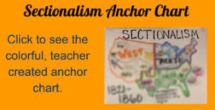 sectionalism anchor chart