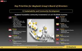 You have left this browser idle for more than 5 minutes. Maybank2u Login Mobile Session Expired