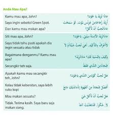Check spelling or type a new query. Percakapan Bahasa Arab Hiwar Anda Mau Makan Apa Alqur Anmulia