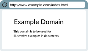 Http Hypertext Transfer Protocol Article Khan Academy