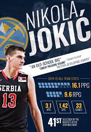 Download nikola jokić smile wallpaper for free in 2560x1024 resolution for your screen. Nikola Jokic Wallpapers Wallpaper Cave