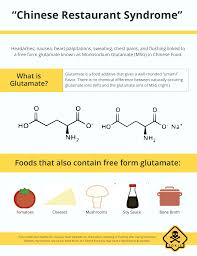 Monosodium Glutamate Is Msg Bad For Your Health