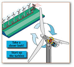 Maybe you would like to learn more about one of these? Contoh Karya Ilmiah Fisika Contoh Resource
