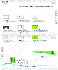 гдз по географии 5 класс контурные карты румянцев план местности Gdz Po Geografii 5 Klass Sonin Rabochaya Tetrad Na Lol Kek