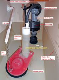 Maybe you would like to learn more about one of these? Possible Explanations For A Hissing Toilet Home Improvement Stack Exchange