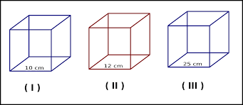 Volume bangun gabungan ( kelas 6 tema 5). Soal Matematika Kelas 5 Sd Bab 5 Kubus Dan Balok Dan Kunci Jawaban Bimbel Brilian