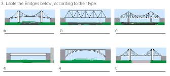 Make a slope at the top. Beam Bridge Sketch Drawing For Kids Adult