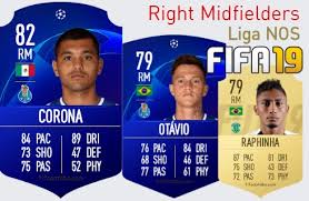 Rss feed moddingway news rss feed moddingway mods rss feed nba 2k mods rss feed pro evolution soccer mods rss feed fifa mods. Jesus Corona Fifa 19 Rating Card Price