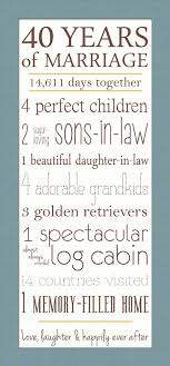 Ruby anniversary decorations, invitations and supplies. 10 Famous 40th Anniversary Gift Ideas For Parents 2021
