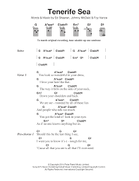 Supermarket flowers is considered under pop genre. Sheet Music Digital Files To Print Licensed Ed Sheeran Digital Sheet Music